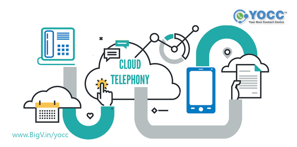 big v telecom